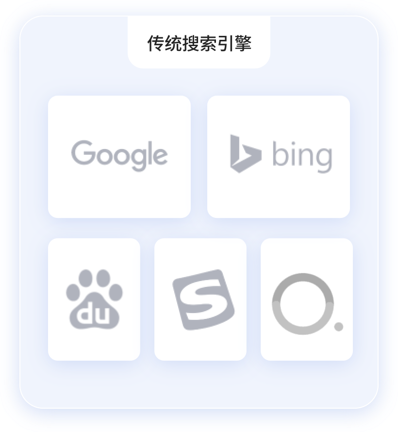 传统搜索